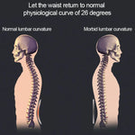 Magnetic Therapy 18 Magnets Spine Stretch Stabilizer Lumbar Traction Waist Masssger