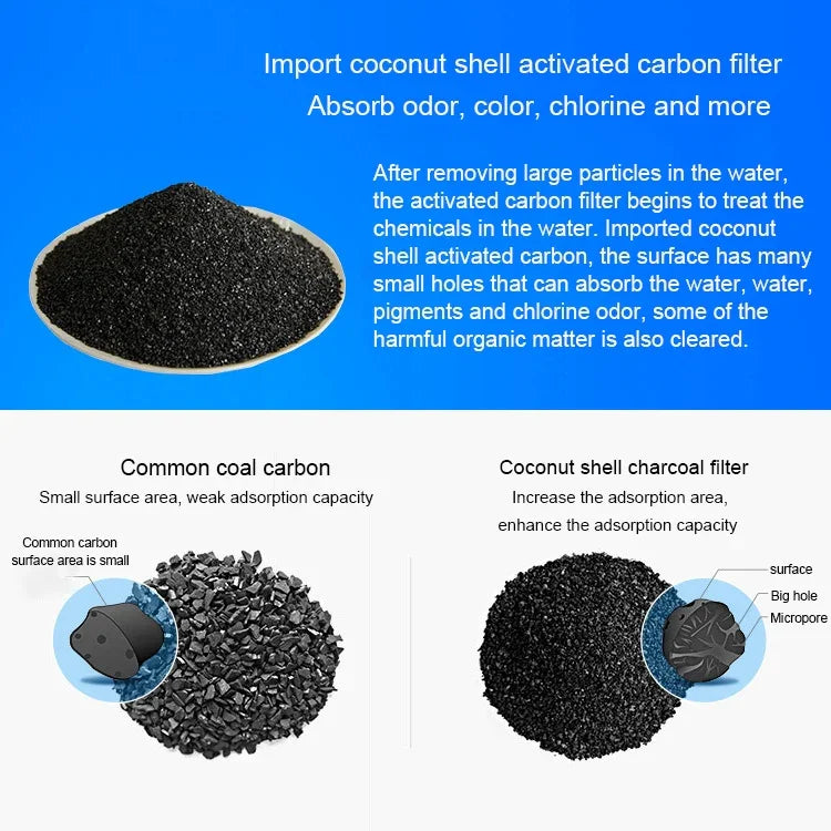 Bath Water Purifier Shower Faucet Chlorine Filter, Interface: 2.1cm / 2.7cm, 2.1cm / 2.7cm Faucet Filter