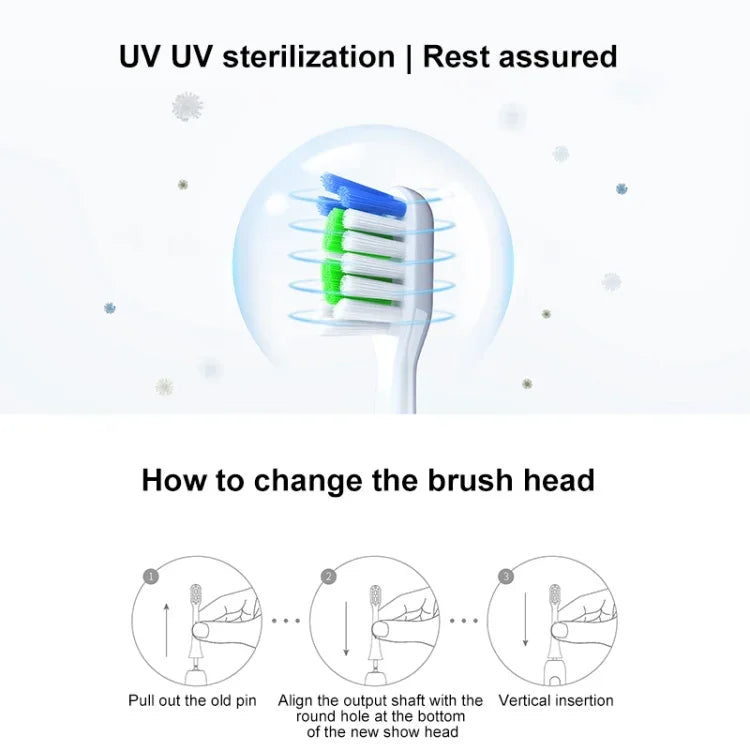 HUAWEI Lebooo LBS-T053A 2 PCS Smart Toothbrush Head (for HCB0001), LBS-T053A Toothbrush Head (Black), LBS-T053A Toothbrush Head (White)