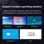 USB 2.0 to HDMI HD Video Game Live Recording Monitoring Capture
