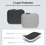 HAWEEL Watch Band Organizer Box Earphones / U Disk / Digital Cable Storage Case, Watch Band Organizer, Size: S