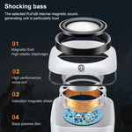 A1 USB Wire-controlled 9D Subwoofer Sound Mini Wired Speaker, Premium Version, Premium Version