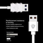 Lenyes LC701 1.5m 2.4A Output USB to 8 Pin PVC Data Sync Fast Charging Cable, 1.5m 8 Pin