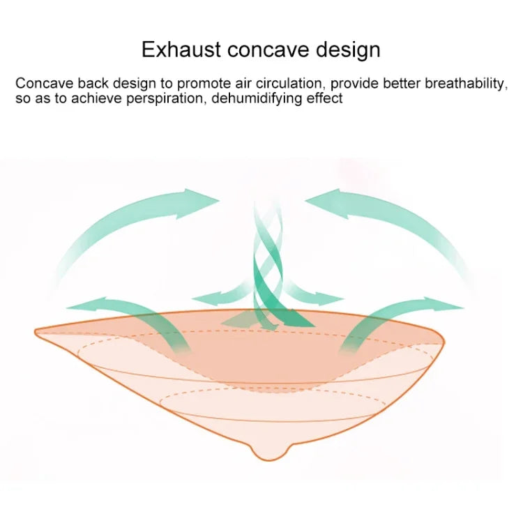 AS2 Spiral Shape Postoperative Rehabilitation Fake Breasts Silicone Breast Pad Nipple Cover 230g/Right, 230g/Right