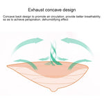 AS7 Spiral Shape Postoperative Rehabilitation Fake Breasts Silicone Breast Pad Nipple Cover 450g/Right, 450g/Right