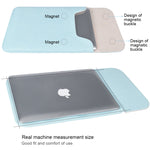 For MacBook, Samsung, Xiaomi, Lenovo, Sony, DELL, ASUS, HP, 13.3 inch