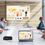 4 in 1 USB / Type-C to 4K HDMI + VGA + USB 3.0 Interface Multifunction Adapter