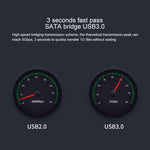Blueendless 2.5 / 3.5 inch SATA USB 3.0 2 Bay Offline Copy Hard Drive Dock