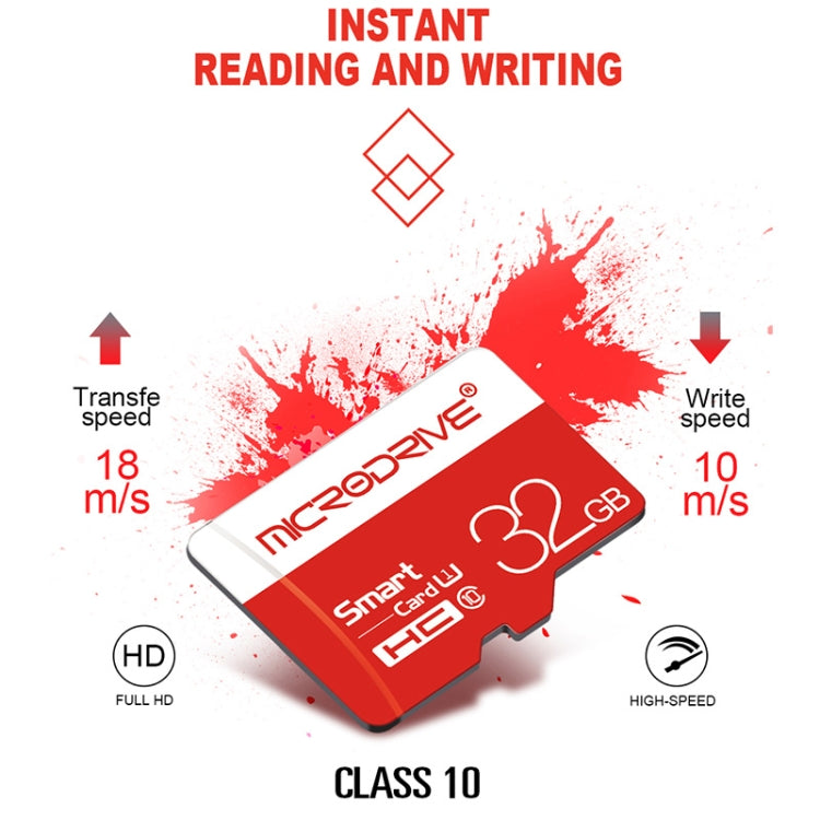Microdrive 16GB High Speed Class 10 TF Memory Card, 16GB