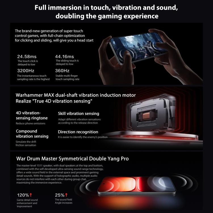 vivo iQOO 15, 12GB+512GB, 6.85 inch Android 16 OriginOS 6 Snapdragon 8 Elite Gen 5 Octa Core, OTG, NFC, Network: 5G, Support Google Play, 12GB+512GB