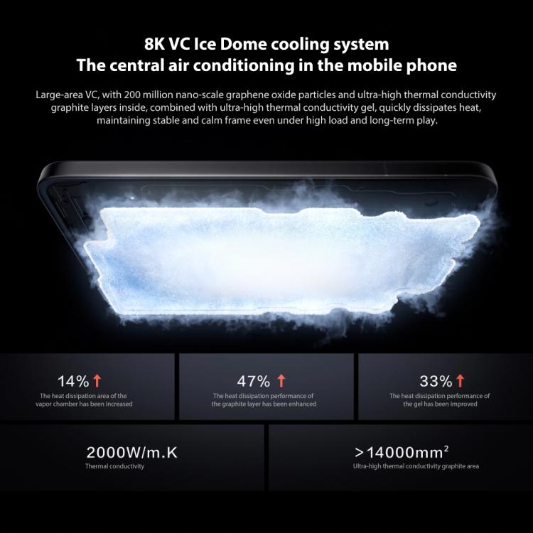 vivo iQOO 15, 16GB+512GB, 6.85 inch Android 16 OriginOS 6 Snapdragon 8 Elite Gen 5 Octa Core, OTG, NFC, Network: 5G, Support Google Play, 16GB+512GB