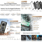 Blackview XPLORE 2 Projector , 12GB+256GB, 6.73 inch Android 15 Dimensity 8300 MT6897 Octa Core, Network: 5G, OTG, NFC, XPLORE 2 Projector, 12GB+256GB