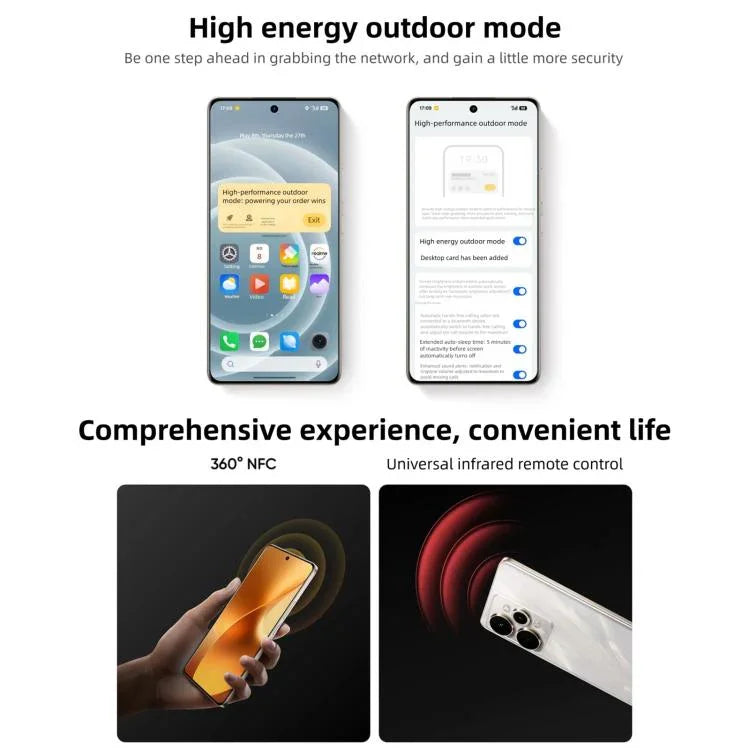 Realme 15 Pro, 12GB+256GB, 6.8 inch Realme UI 6.0 Android 15 Snapdragon 7 Gen Octa Core, NFC, Network: 5G, 12GB+256GB