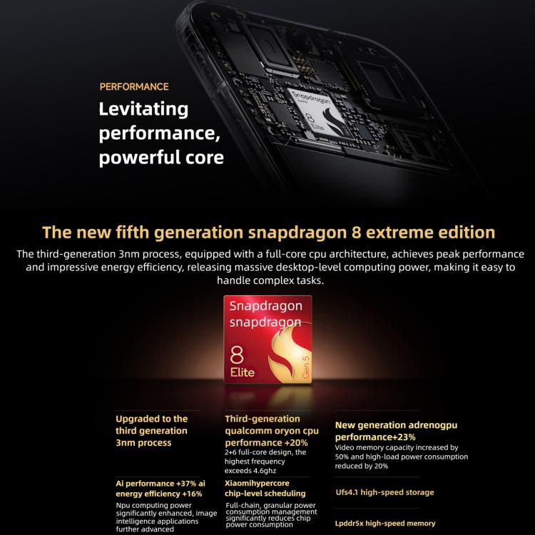 Xiaomi 17, 12GB+512GB, 3D Ultrasonic Fingerprint, 6.3 inch Xiaomi HyperOS 3 Snapdragon 8 Elite Gen 5 Octa Core, NFC, Network: 5G, 12GB+512GB