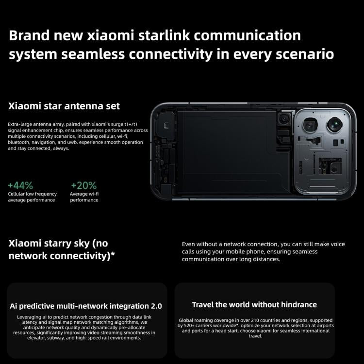 Xiaomi 17 Pro, 16GB+512GB, 3D Ultrasonic Fingerprint, 6.3 inch Xiaomi HyperOS 3 Snapdragon 8 Elite Gen 5 Octa Core, NFC, Network: 5G, 16GB+512GB