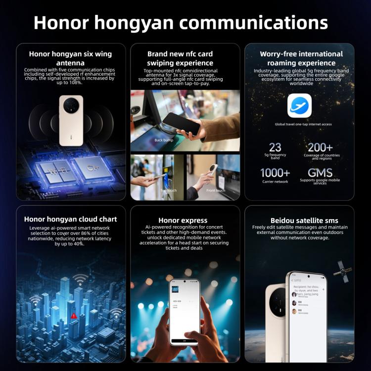 Honor Magic8 Pro, 12GB+512GB, Screen Fingerprint, 6.71 inch MagicOS 10.0 / Android 16 Snapdragon 8 Elite Gen 5 Octa Core, Network: 5G, NFC, OTG, 12GB+512GB