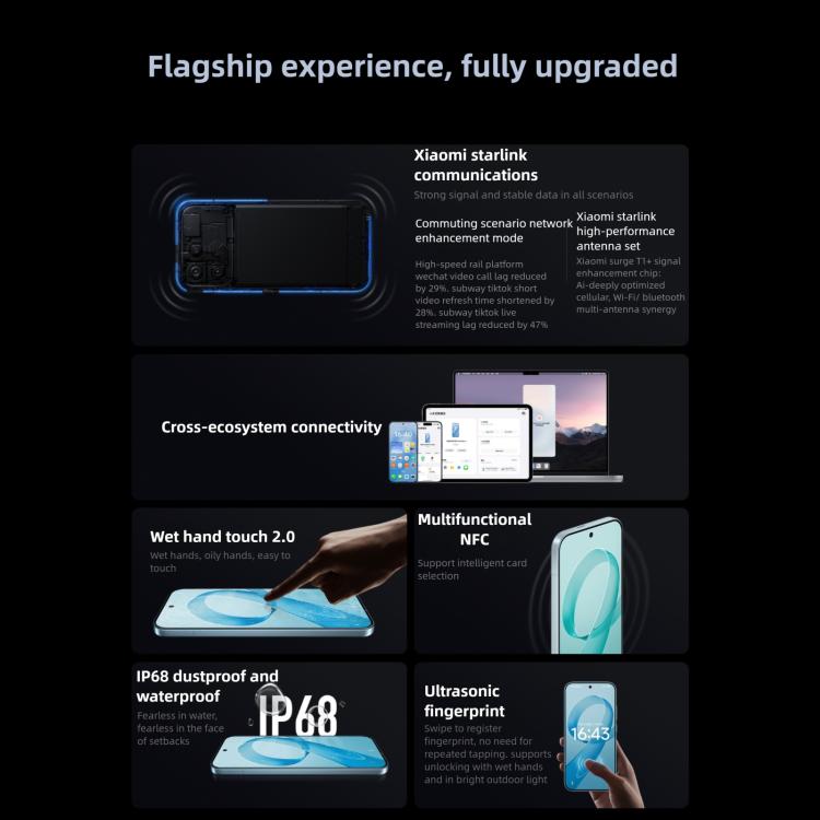 Xiaomi Redmi K90, 16GB+512GB, 6.59 inch Xiaomi HyperOS 3 Snapdragon 8 Elite Octa Core, NFC, Network: 5G, 16GB+512GB