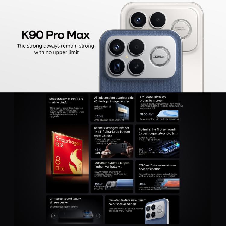 Xiaomi Redmi K90 Pro Max, 12GB+256GB, 6.9 inch Xiaomi HyperOS 3 Snapdragon 8 Elite Gen 5 Octa Core, NFC, Network: 5G, 12GB+256GB