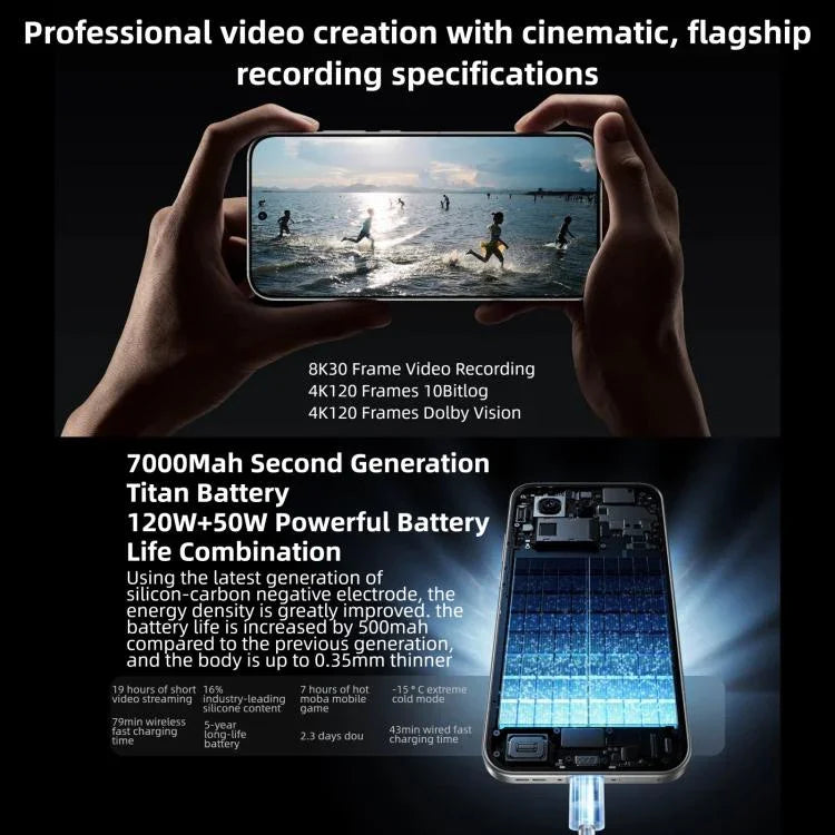 Realme GT8 Pro, 12GB+512GB, 6.79 inch Realme UI 7.0 Snapdragon 8 Elite Gen 5 Octa Core, NFC, Network: 5G, 12GB+512GB, Realme GT8 Pro, 12GB+512GB