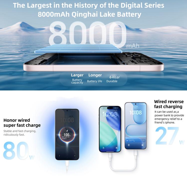 Honor 500, 12GB+512GB, Screen Fingerprint, 6.55 inch MagicOS 10.0 / Android 16 Snapdragon 8s Gen 4 Octa Core, Network: 5G, NFC, OTG, Honor 500, 12GB+512GB