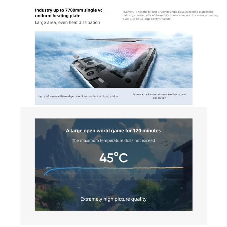 Realme GT7, 16GB+1TB, 6.8 inch Android 15 / Realme UI 6.0 MediaTek Dimensity 9400+ Octa Core, NFC, Network: 5G, Support Google Play, 16GB+1TB