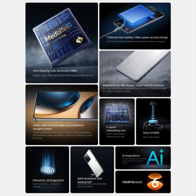 Realme GT7, 16GB+1TB, 6.8 inch Android 15 / Realme UI 6.0 MediaTek Dimensity 9400+ Octa Core, NFC, Network: 5G, Support Google Play, 16GB+1TB