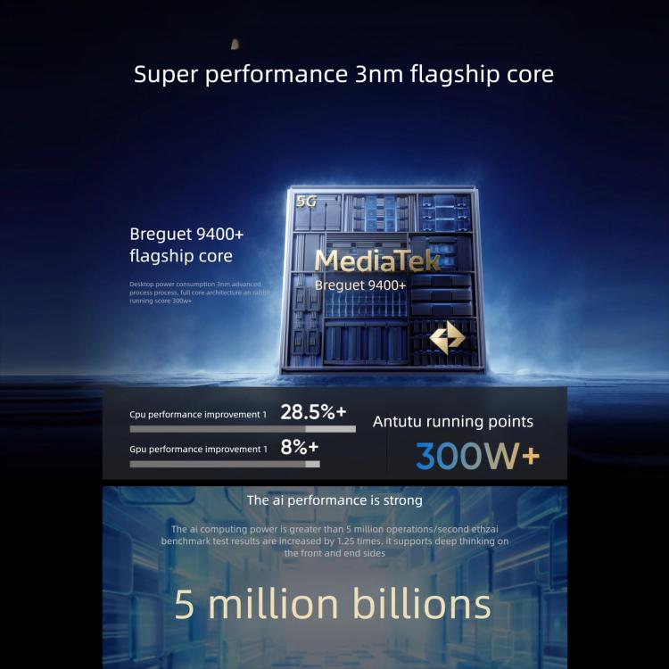 Realme GT7, 16GB+1TB, 6.8 inch Android 15 / Realme UI 6.0 MediaTek Dimensity 9400+ Octa Core, NFC, Network: 5G, Support Google Play, 16GB+1TB