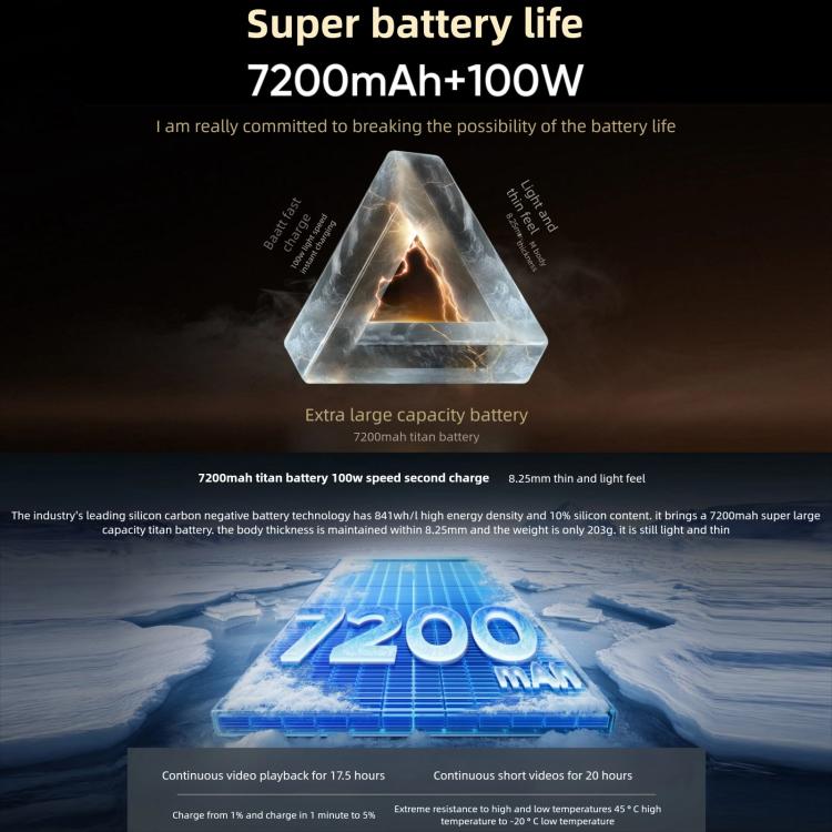 Realme GT7, 16GB+1TB, 6.8 inch Android 15 / Realme UI 6.0 MediaTek Dimensity 9400+ Octa Core, NFC, Network: 5G, Support Google Play, 16GB+1TB