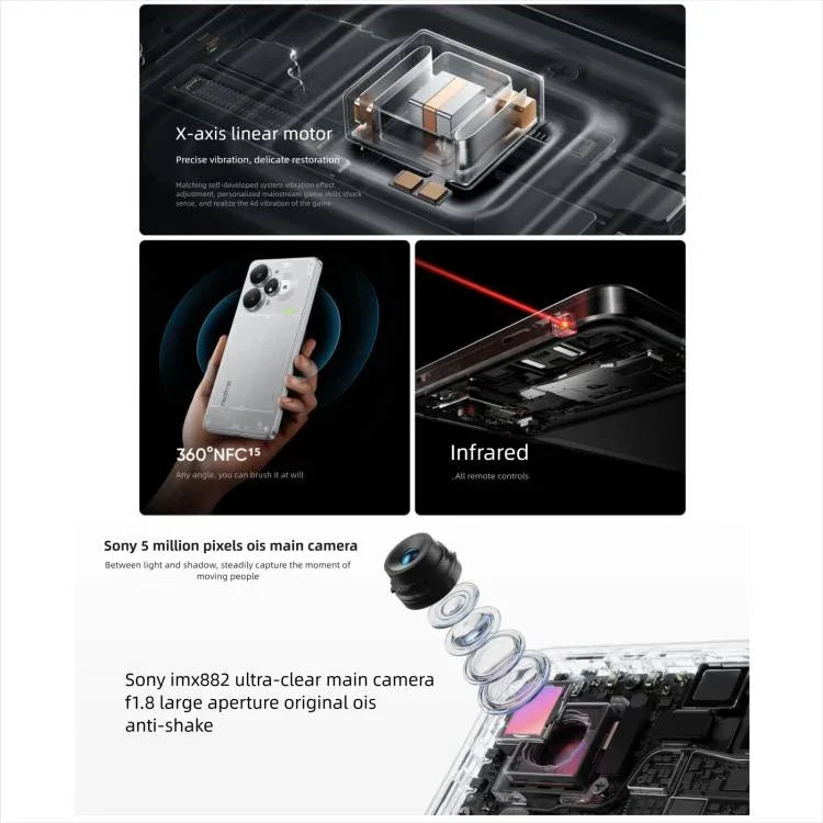 Realme Neo7 Turbo, 12GB+512GB, 6.8 inch Android 15 / Realme UI 6.0 MediaTek Dimensity 9400e Octa Core, NFC, Network: 5G, Support Google Play, 12GB+512GB