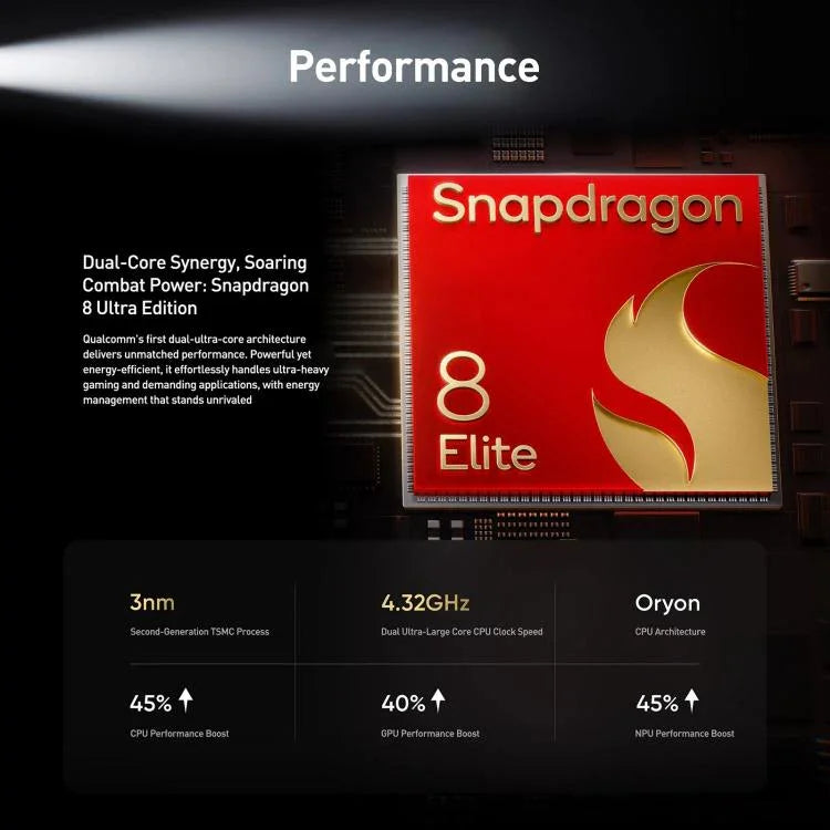 Realme GT8, 16GB+256GB, 6.79 inch Realme UI 7.0 Android 16 Snapdragon 8 Elite Octa Core, NFC, OTG, Network: 5G, 16GB+512GB, Realme GT8, 16GB+512GB