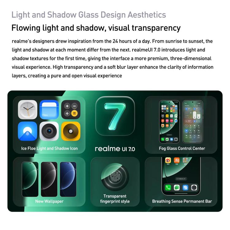 Realme GT8, 12GB+256GB, 6.79 inch Realme UI 7.0 Android 16 Snapdragon 8 Elite Octa Core, NFC, OTG, Network: 5G, 12GB+512GB, Realme GT8, 12GB+512GB
