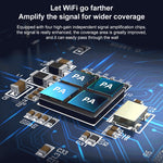 COMFAST CF-WR765AC 1200Mbps Dual Band Wireless Repeater Amplifier with External Antenna, CF-WR765AC