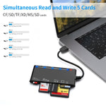 Rocketek CR7 USB3.0 Multi-function Card Reader CF / XD / MS / SD / TF Card 7 in 1, USB3.0