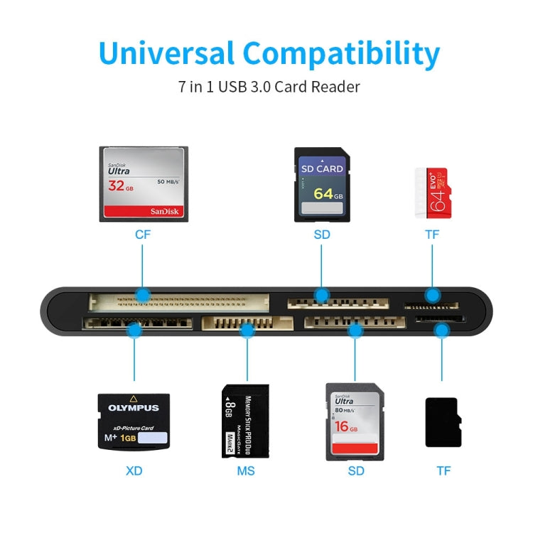 Rocketek CR7 USB3.0 Multi-function Card Reader CF / XD / MS / SD / TF Card 7 in 1, USB3.0