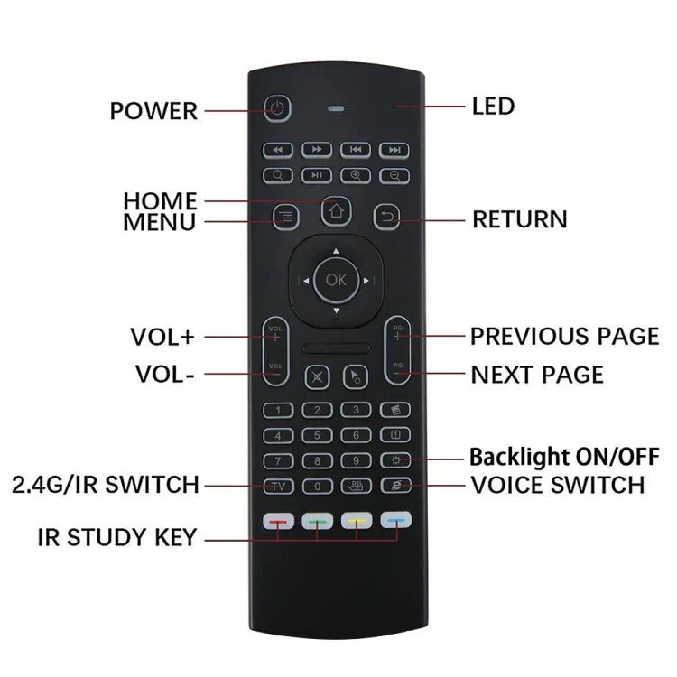 Image alt