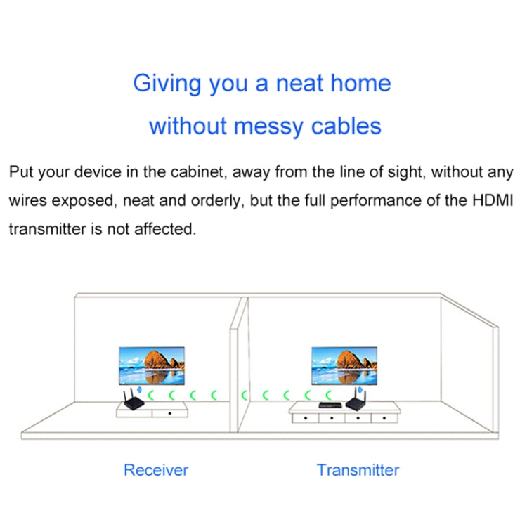 Measy FHD686-2 Full HD 1080P 3D 2.4GHz / 5.8GHz Wireless HD Multimedia Interface Extender 1 Transmitter + 2 Receiver, Transmission Distance: 200m, FHD686-2 (US Plug), FHD686-2 (AU Plug), FHD686-2 (EU Plug), FHD686-2 (UK Plug)