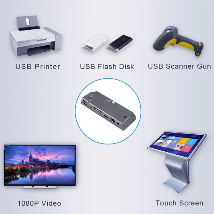 Zero Client R1W Mini PC, CORTEX QUAD A9 Quad Core up to 1.6GHz, RAM: 1GB, ROM: 8GB, Support WiFi, HDMI, VGA, RJ45, SPK, WiFi Version