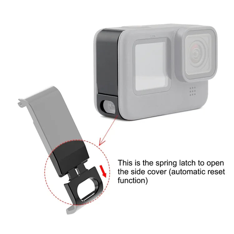 PULUZ Metal Battery Side Interface Cover for GoPro HERO13 Black /12 Black /11 Black /10 Black /9 Black, Metal Plastic Side Cover