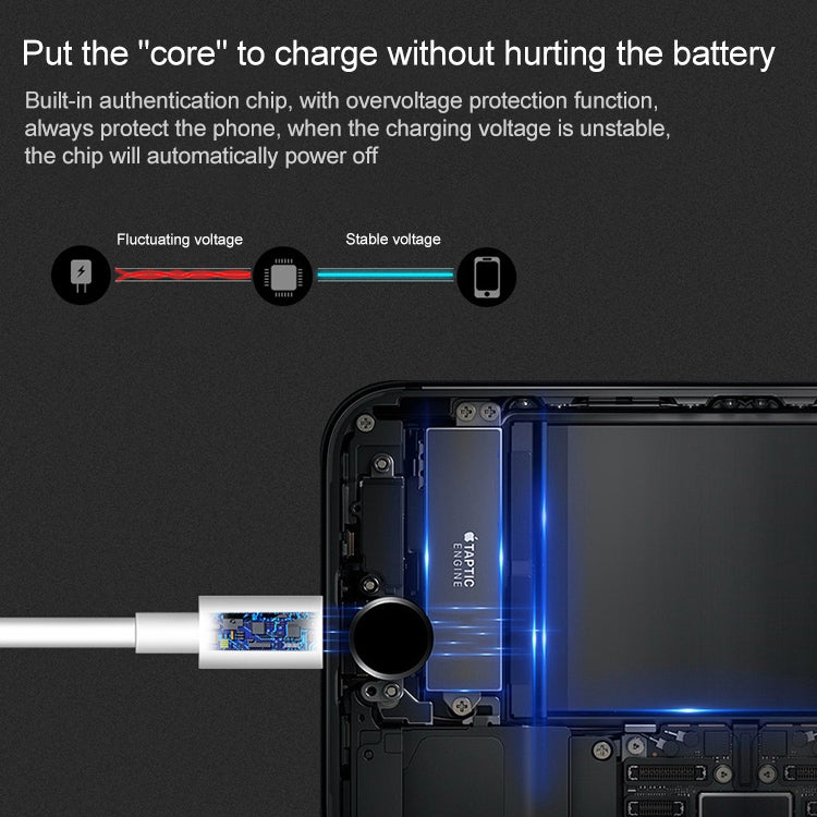 USB to 8 Pin Sync Data / Charging Cable, Cable Length: 1m