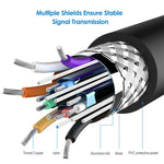 1.8m High Quality VGA 15Pin Male to VGA 15Pin Male Cable for LCD Monitor / Projector, 1.8m