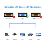 3m High Quality VGA 15Pin Male to VGA 15Pin Male Cable for LCD Monitor / Projector, 3m