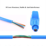 Cat5e Network Cable, Length: 1m, 1m Blue