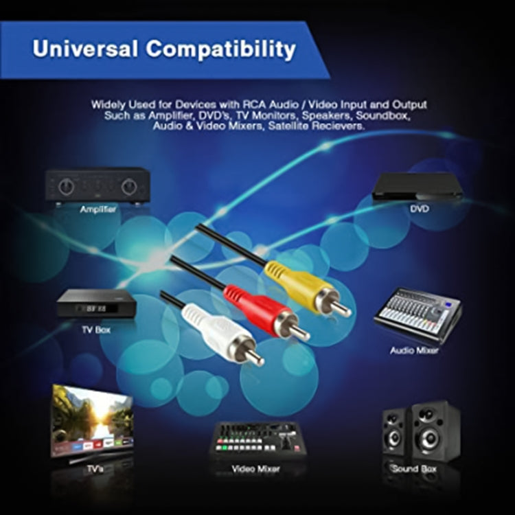 3.5mm Male Stereo Jack to 3 Male RCA Plugs Cable, Length: 75cm