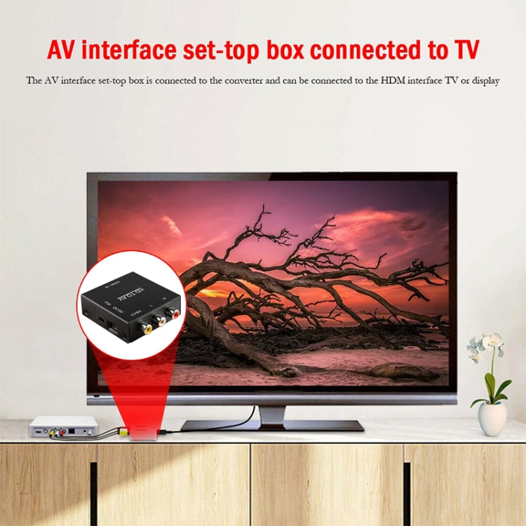 HDV-M610 Mini Size Full HD 1080P HDMI to AV/CVBS Video Converter Adapter, HDMI to AV/CVBS (Mini)