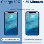SDC-20WA+C 20W PD 3.0 + QC 3.0 USB Dual Fast Charging Universal Travel Charger with USB to Type-C / USB-C Fast Charging Data Cable, UK Plug, USB to Type-C / USB-C (UK Plug)