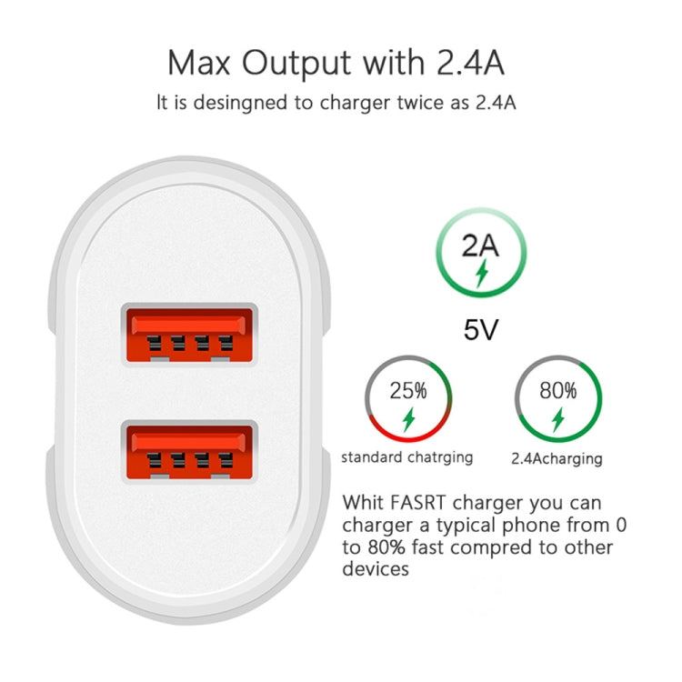 Dual USB Portable Travel Charger + 1 Meter USB to 8 Pin Data Cable, EU Plug