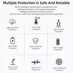 12W USB Charger + USB to 8 Pin Data Cable for iPad / iPhone / iPod Series, US Plug