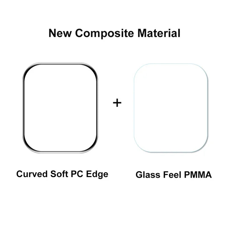 ENKAY Hat-Prince PC Frame + Full Coverage PMMA HD Screen Protector Film for Apple Watch Series 7 45mm