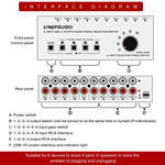 6 In 4 Out RCA Audio Switcher Signal Selector Distribute Device Switch Control