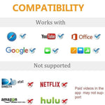 2m 1080P 8 Pin to HDMI Adapter Cable, Compatible with iPhone to HDMI Adapter,, 8 Pin